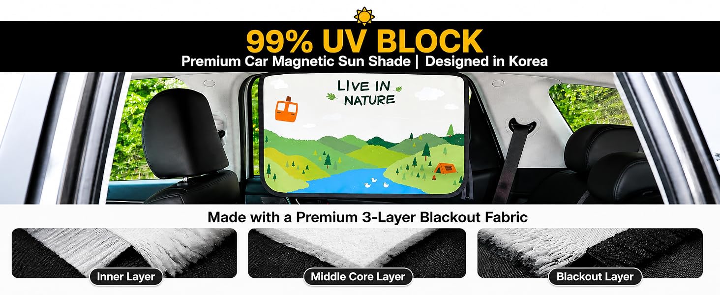 Magnet Sunshade