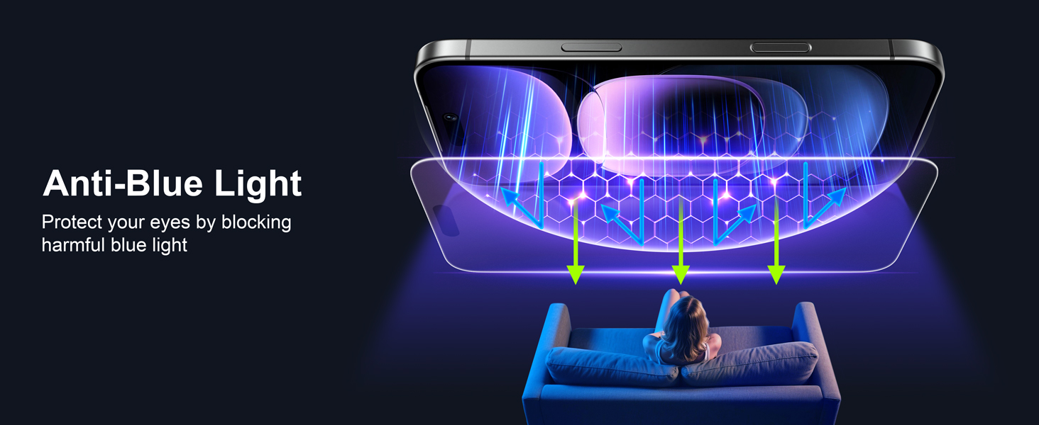 matte blue light screen protector 17