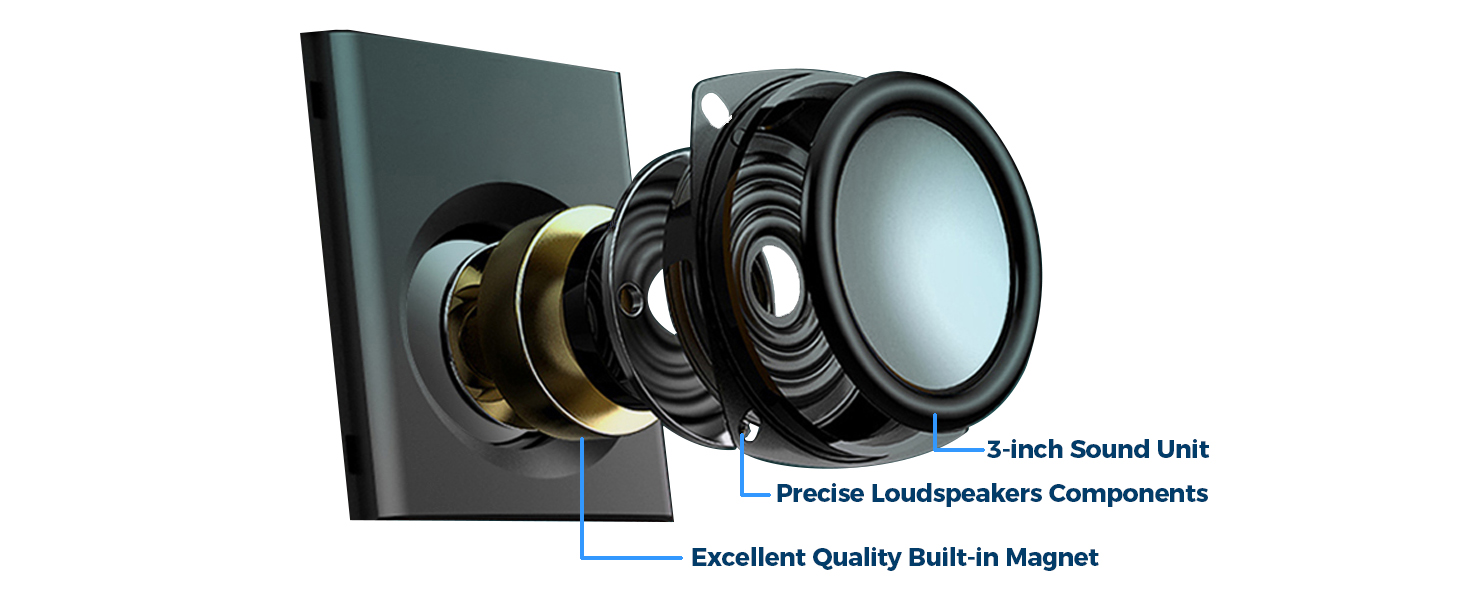 Compact Size Speaker