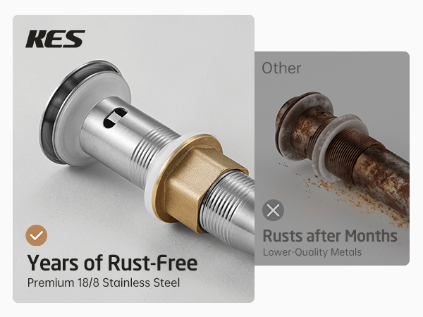 No Rust