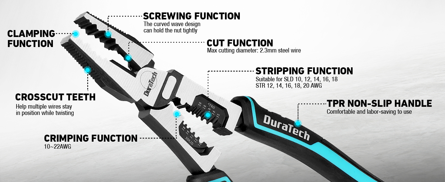 Multifunctional Plier Set