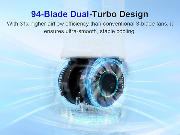 small fans for bedroom