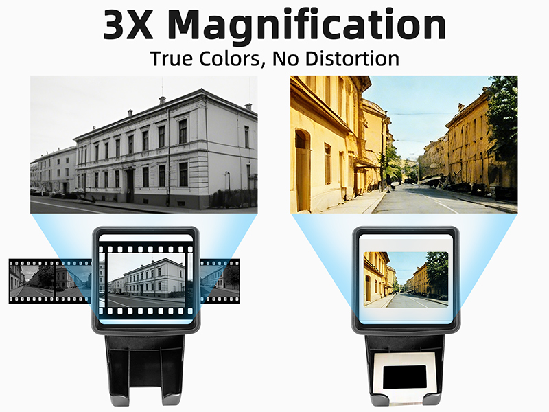 3x magnification with natural color display and clear visuals for comfortable viewing.