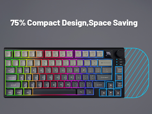 75% Compact Design, Space Saving