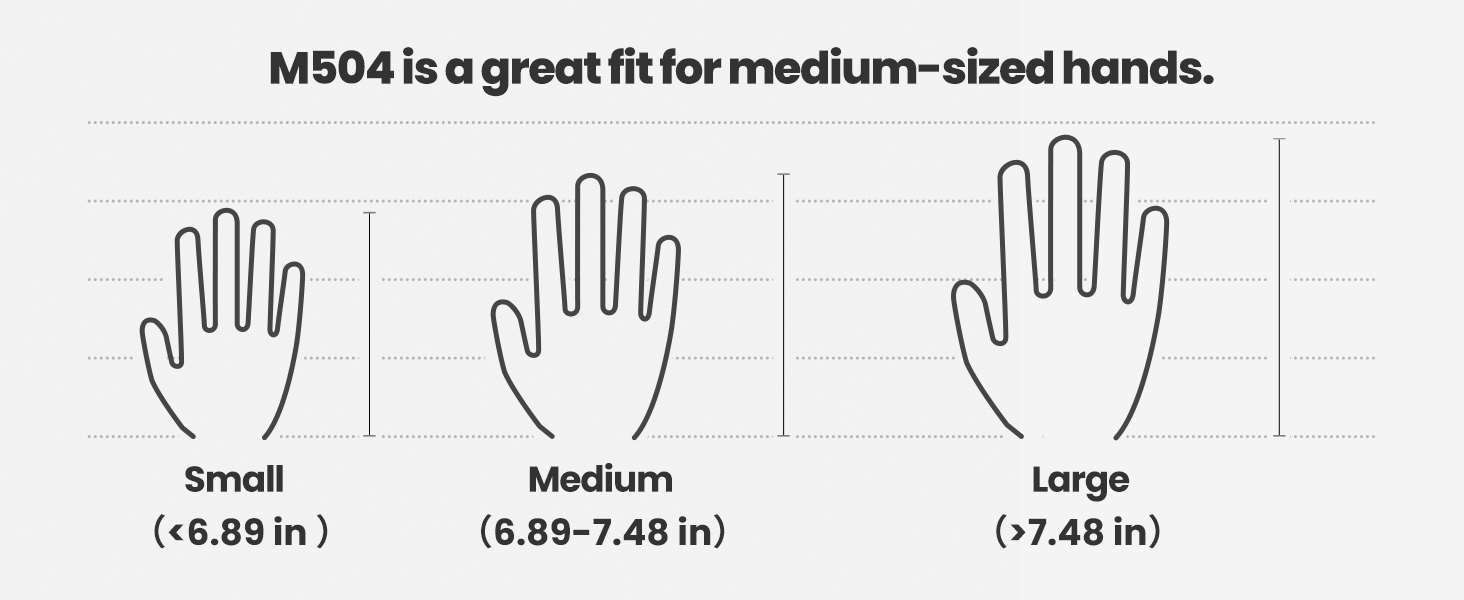 Nulea M504 Wired Vertical Mouse