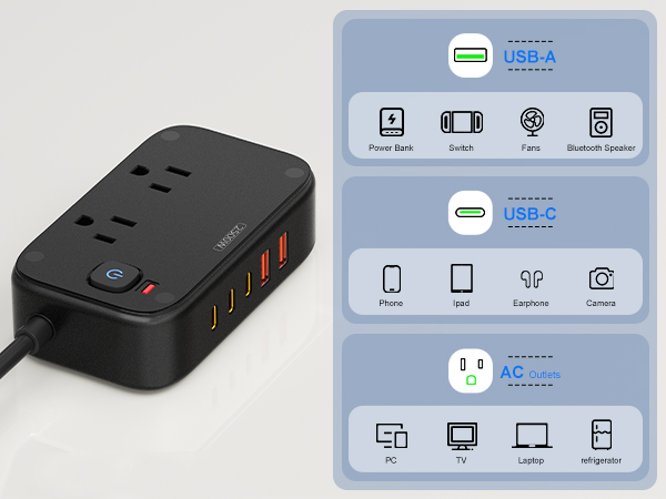 power strip with usb c