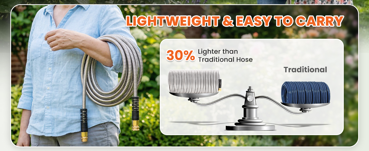 water hose