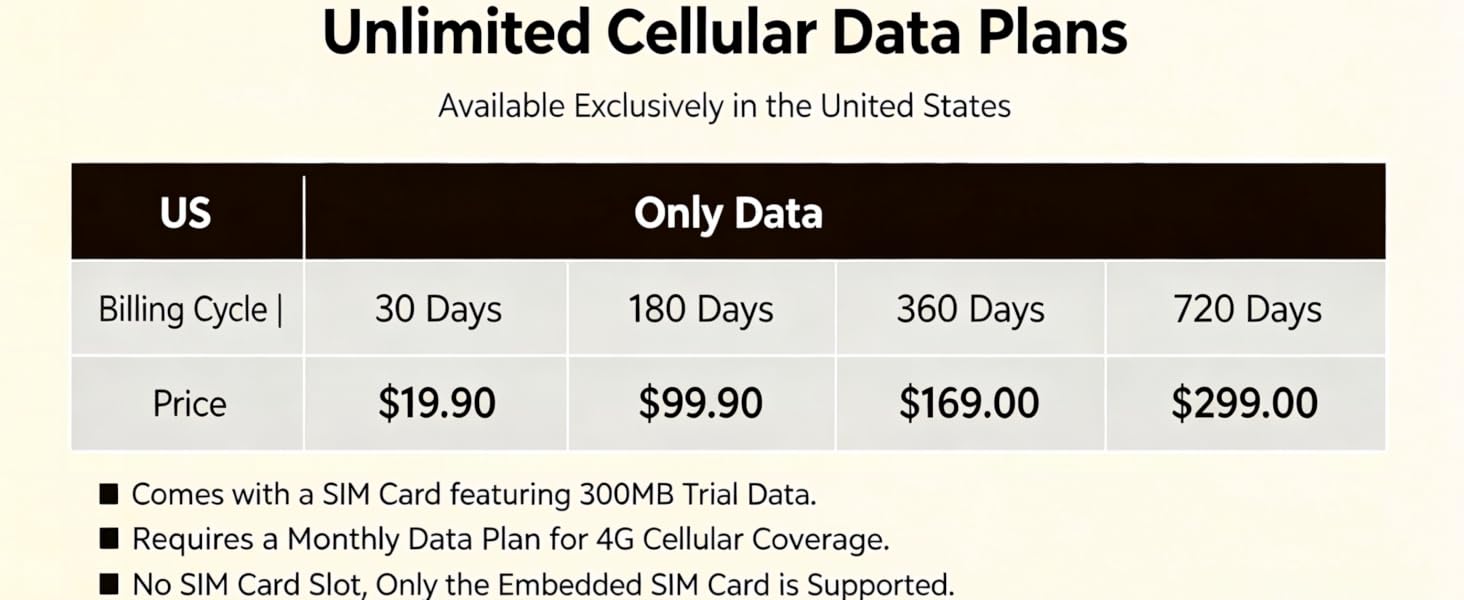 PC-4G-Cellular