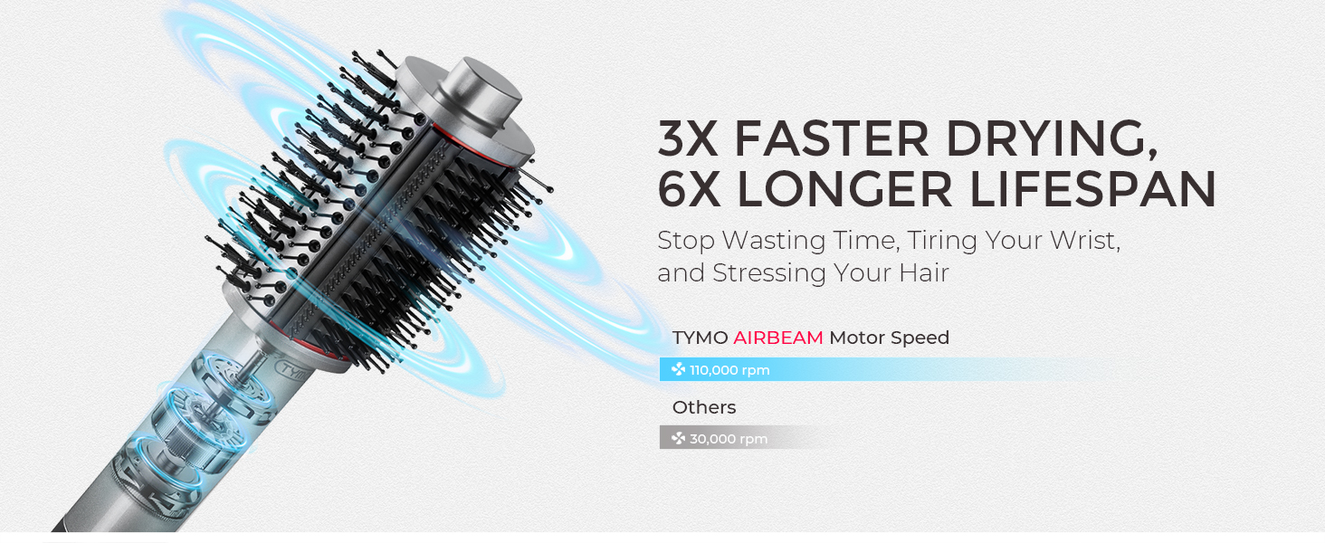 TYMO 4.0 Hair Blow Dryer Brush