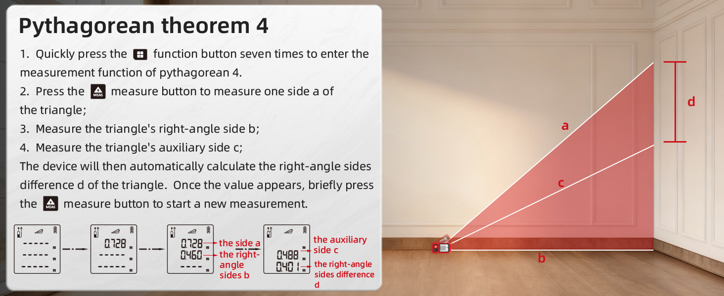 distance measuring laser