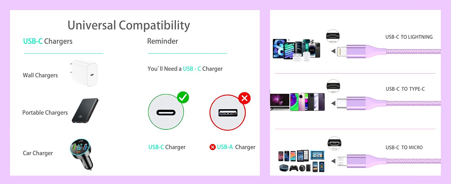 iphone usb charger fast charging fast charging multi charger cable mfi certified multiple usb purple