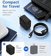 USB-C Charger for Samsung Charger Super Fast Charging