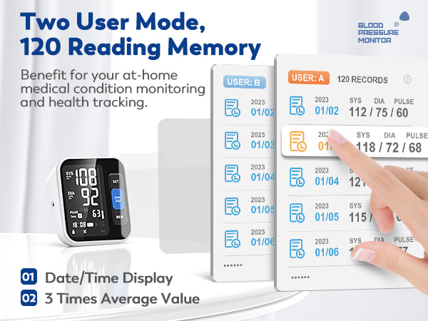 blood pressure monitors