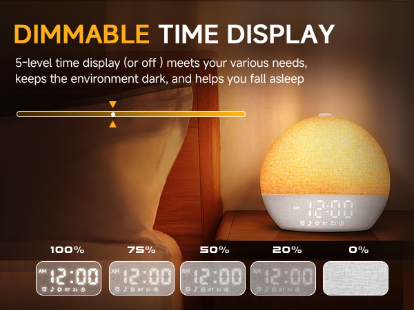 DIMMABLE TIME DISPLAY