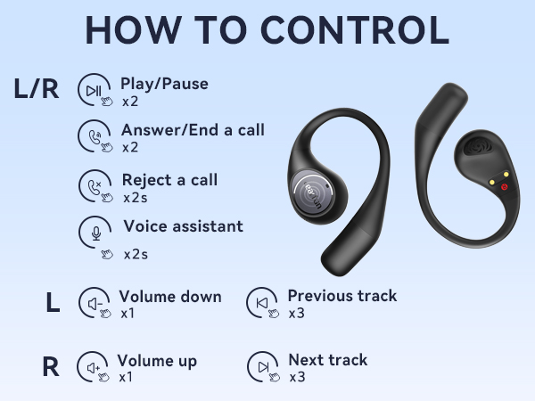 open ear headphones