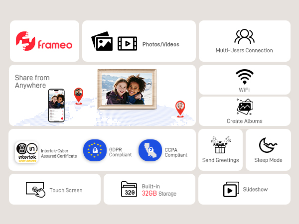 frameo digital frame wifi picture photo video share moment from phone