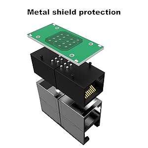 Waterproof Shielded RJ45 Coupler IP68