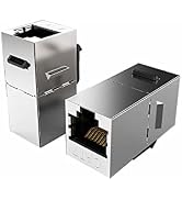 Cat7 Keystone Coupler