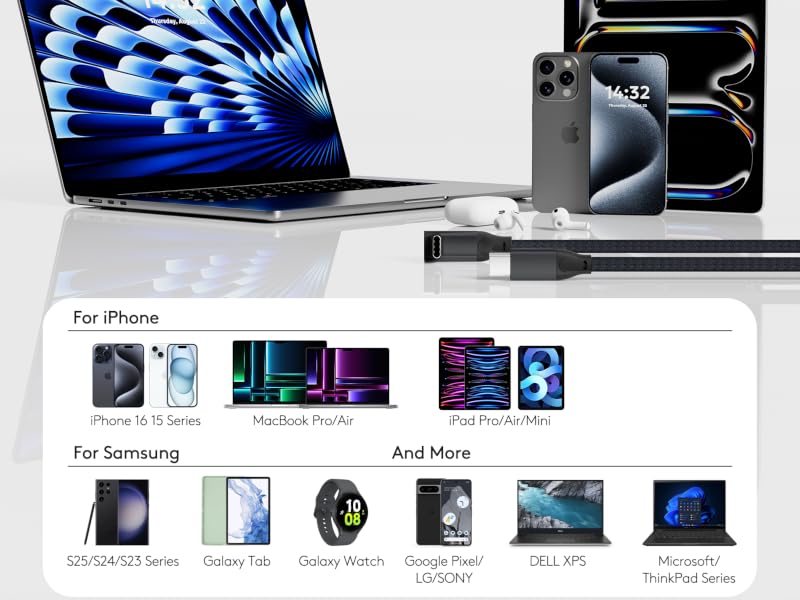 USBC to USBC Cable for all USB-C Laptop Phone Tablet