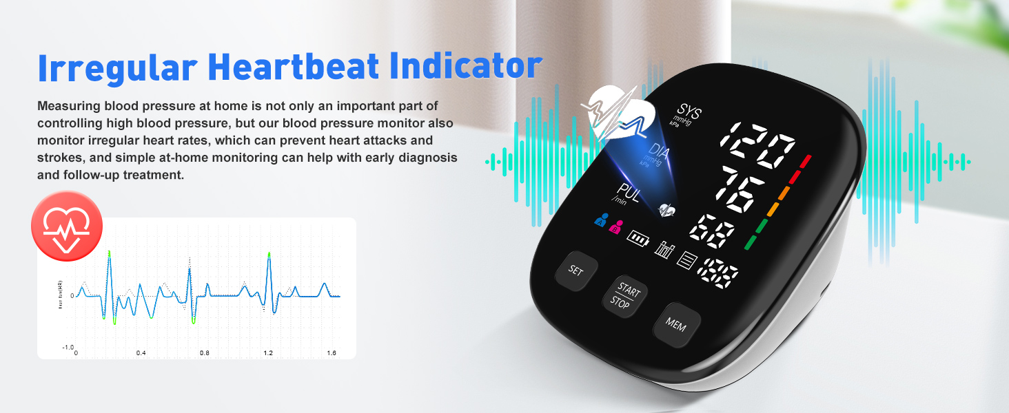Irregular Heartbeat Indicator