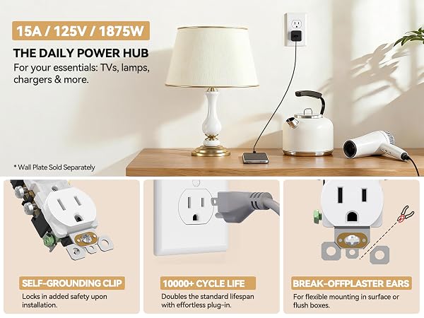 AIDA RESIDENTIAL GRADE 15A DUPLEX OUTLET