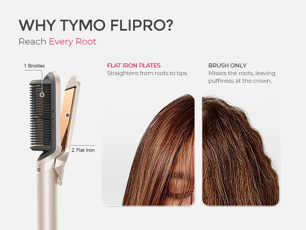 TYMO Flat Iron Hair Straightener Brush