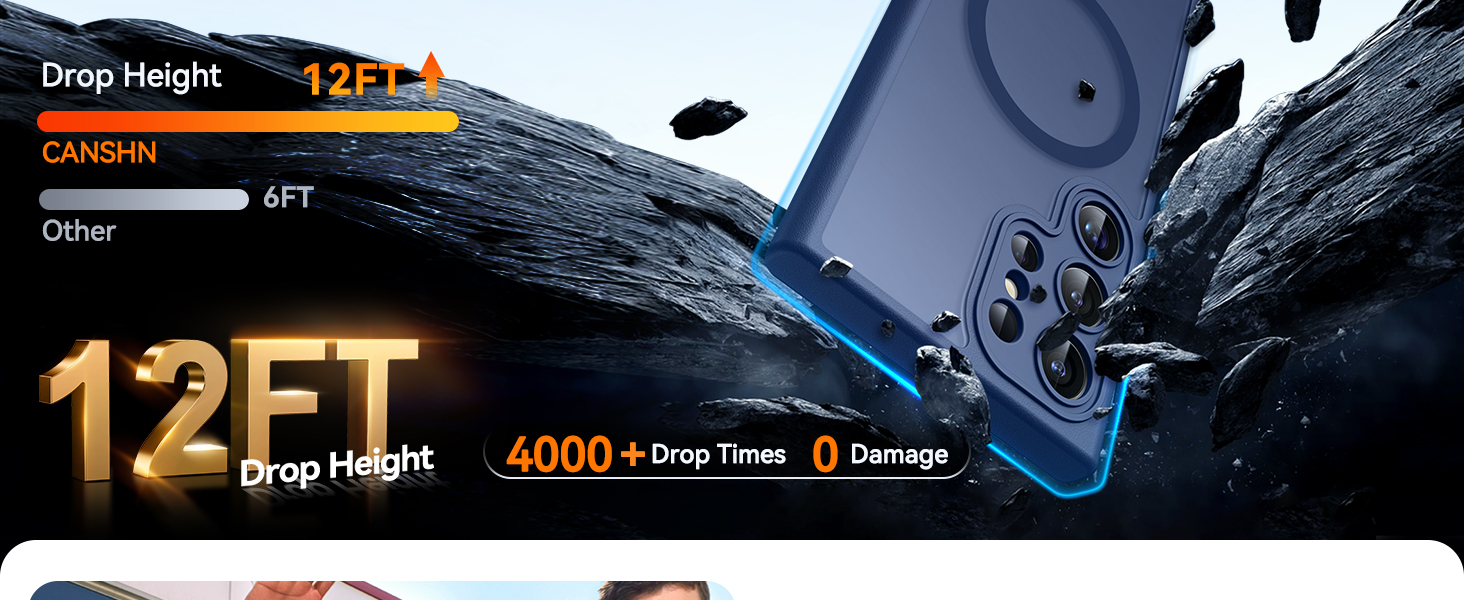 Designed for Samsung Galaxy S22 Ultra Case Full Camera Protection