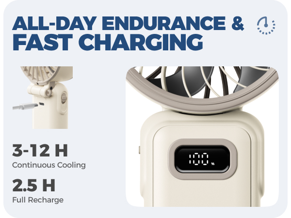 ALL-DAY ENDURANCE & FAST CHARGING