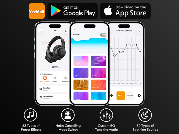 1Mii Hybrid Active Nose Cancelling Headphones