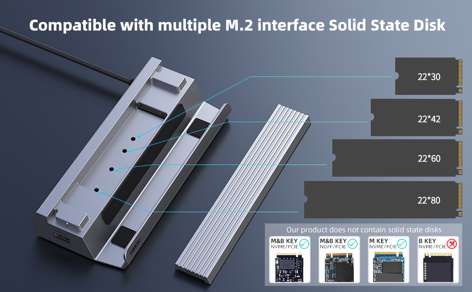 10Gbps M.2 SSD Steam Deck Dock/ ROG Ally Docking Station