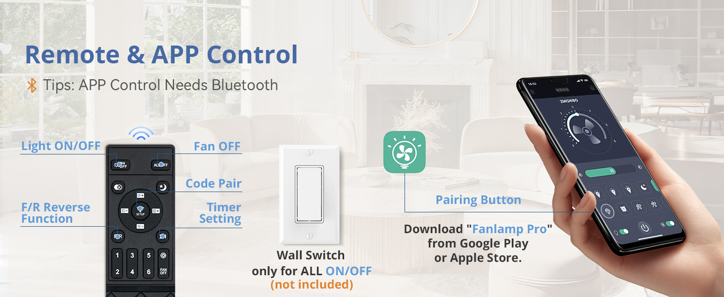 Ceiling Fan with Remote