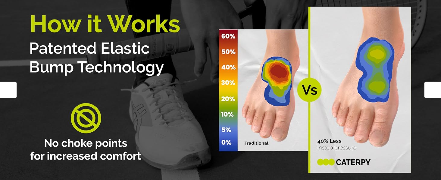 These stretchy laces have no choking points for less instep pressure and a more comfortable fit.