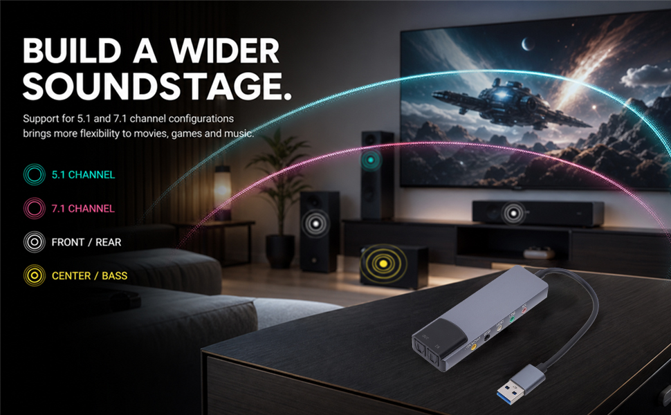 External Sound Card