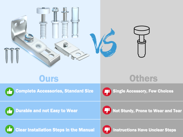 bifold door hardware vs