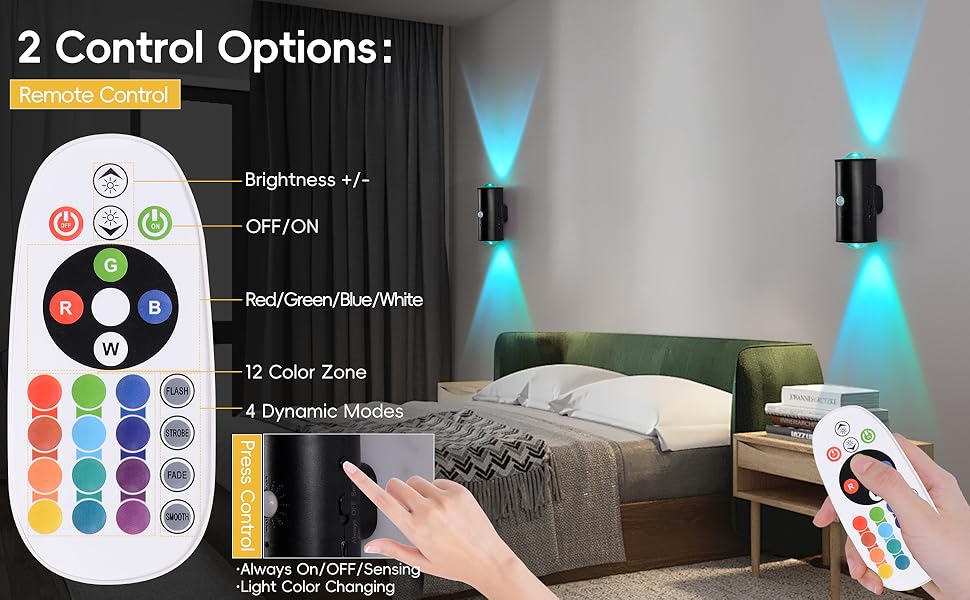 Led Wall Light