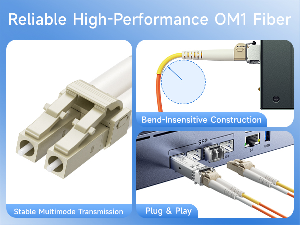 Multimode LC to LC fiber optic cable with bend-insensitive OM3 design