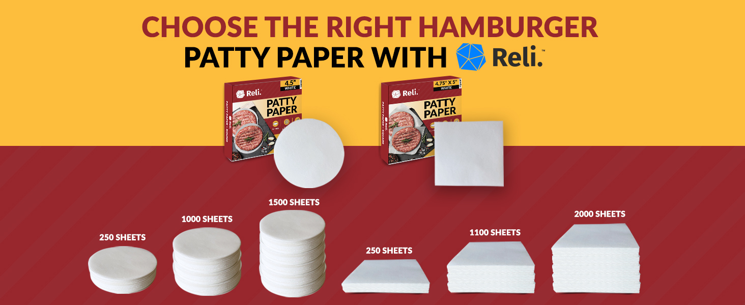 Choose the Right Patty Paper with Reli