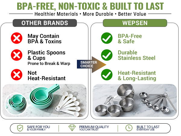 Advantages of Stainless Steel