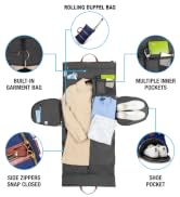 weekender bag for women convertible duffel midnight blue mens garment bags for travel bolsas hombre