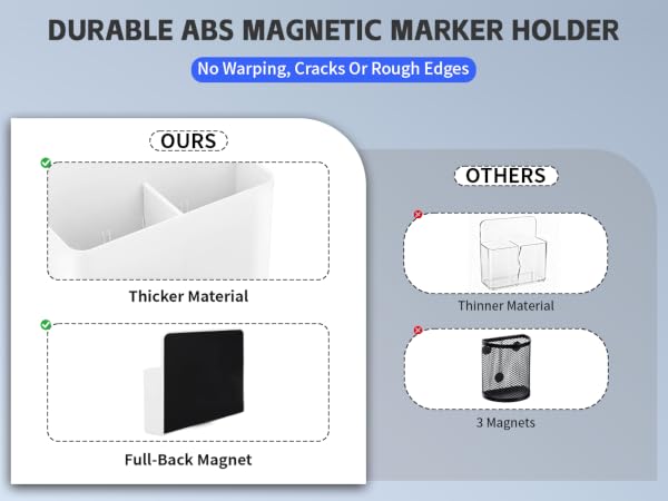 DURABLE ABS MAGNETIC MARKER HOLDER