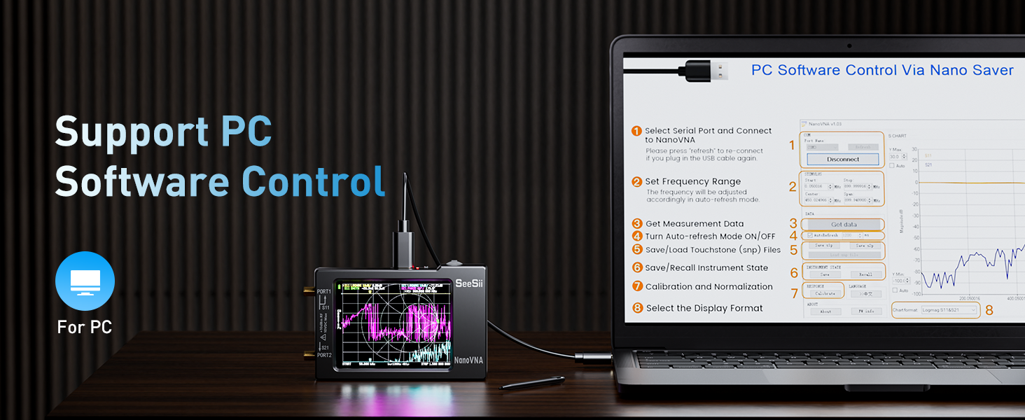PC Control