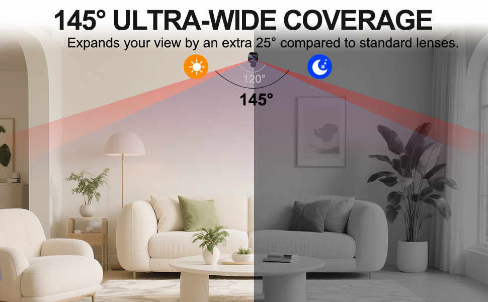 WiFi Wireless Indoor Nanny Cam