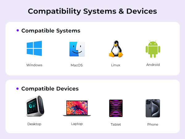 USB C to SD Card Reader