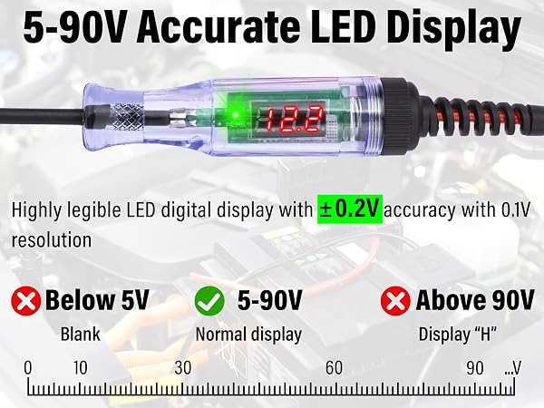 Automotive Test Light with Voltmeter