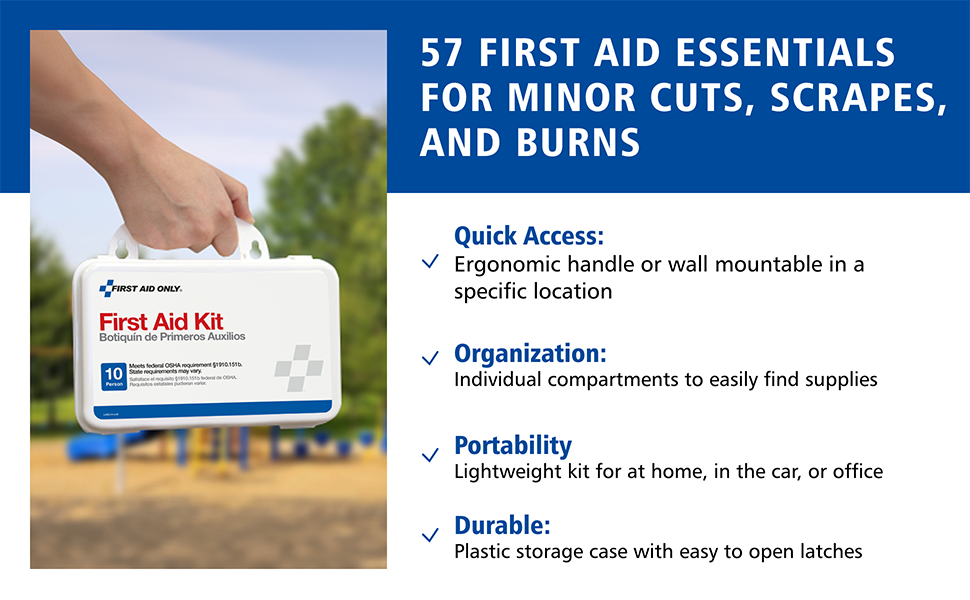 Acme FAO First Aid Kits