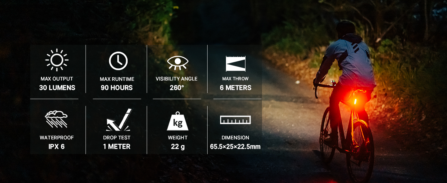specifications