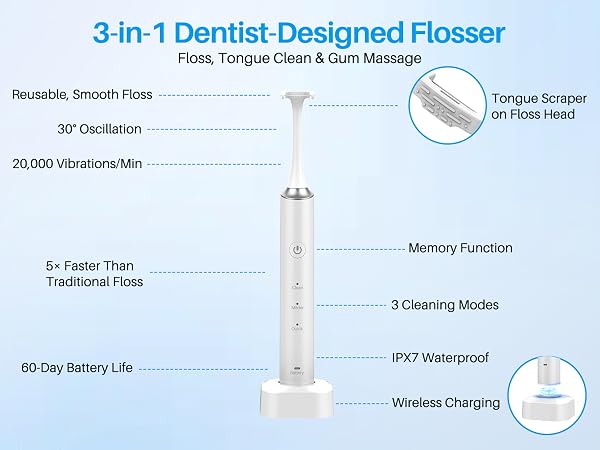 Voraiya Electric Flosser for Teeth