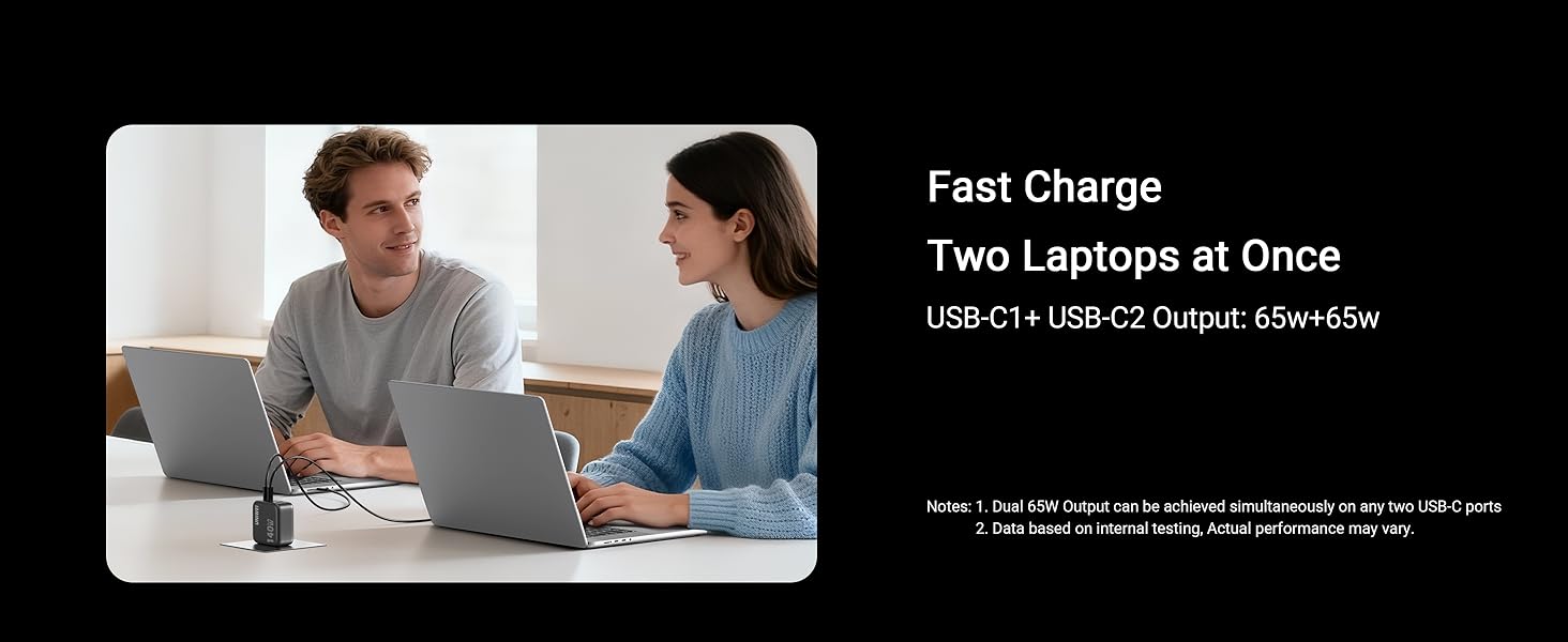 USB-C Charging Block