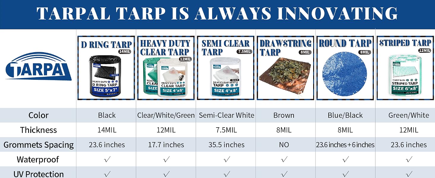 clear tarp 4x6 chicken coop tarp 3x6 clear tarps with grommets 10x20 greenhouses for outdoors