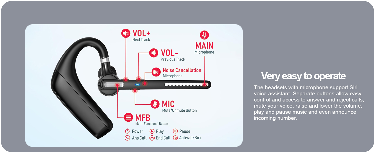 Bluetooth headset for cell phones